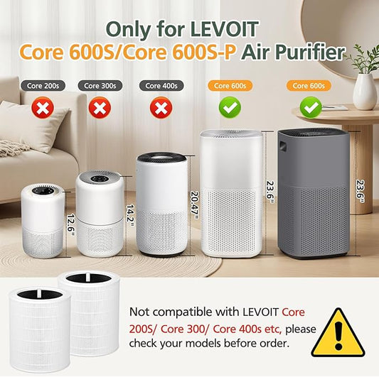 Core 600S Replacement Filter HEPA Replacement Filter for LEVOIT Core 600S Air Purifier, Core 600S-RF Air Purifier Replacement Filter, 2 Pack