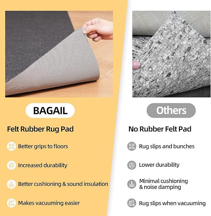 BAGAIL Felt and Natural Rubber Backing Rug Pads 1/8” Thick, 10 x 14 Ft Non Slip Rug Gripper Keep Rugs in Place, Under Area Rug Protective Cushioned Pads, Carpet Runners, Hardwood Floors Protection