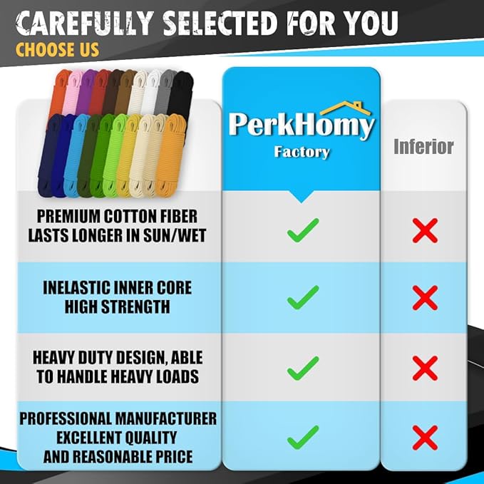 PerkHomy Cotton Rope 3/16" (5mm) 100 ft Multi Purpose Utility Diamond Braided Cord, Natural Cotton for Clothes Line Camping Crafting Flag Pole, Orange Red