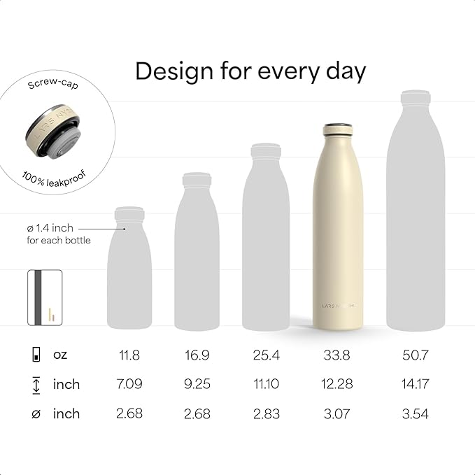 LARS NYSØM Stainless Steel Insulated Water Bottle 12oz 17oz 25oz 34oz 51oz | Insulated Thermo Flask for Hot and Cold Beverages | Leakproof Drinking Bottle (Stone Blue, 33.9oz)