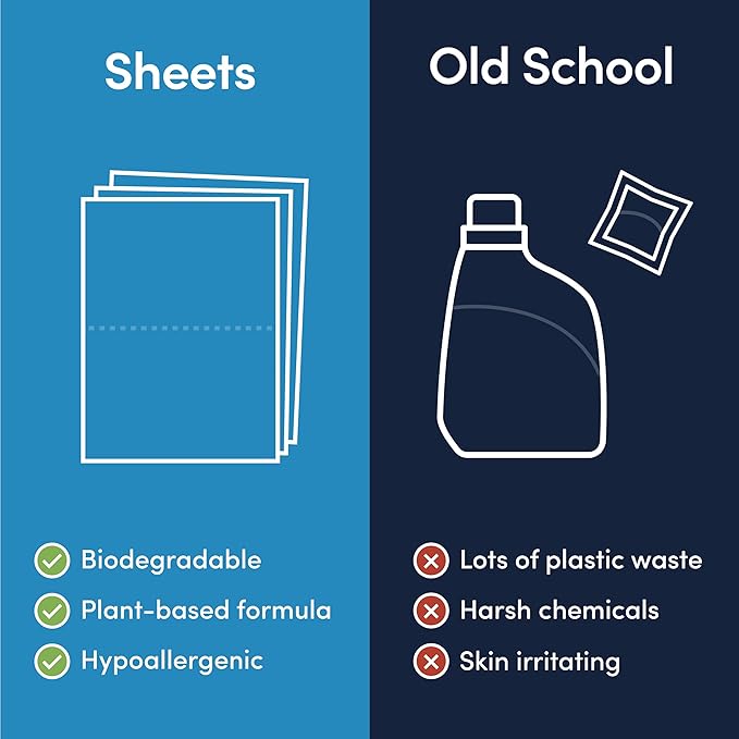 Good Laundry Flowers of Paradise Detergent Sheets, Scent Booster, & Dryer Sheet Bundle - No Plastic Jugs, Eco-Friendly, Zero Harsh Chemicals, Hypoallergenic - Based in the USA
