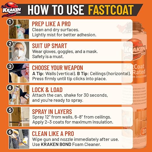 Kraken Bond Fastcoat Fire Rated Spray Foam Insulation Kit Closed Cell in a Can 20 sq ft (1x27.1 oz.) (R-Value 11.32 / 2in) - Spray Foam for Garage Door, Attic, Wall Gun & Cleaner Included, 1 Pack
