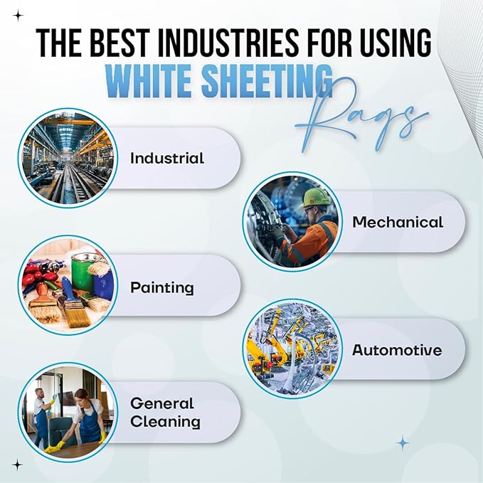 Recycled White Sheeting Cleaning Rags (600 lbs. Pallet 12x50 lbs. Box) – Lint Free White Cotton Cloths for Manufacturing | Automotive | Janitorial | Shop Rags Bulk - Multipurpose