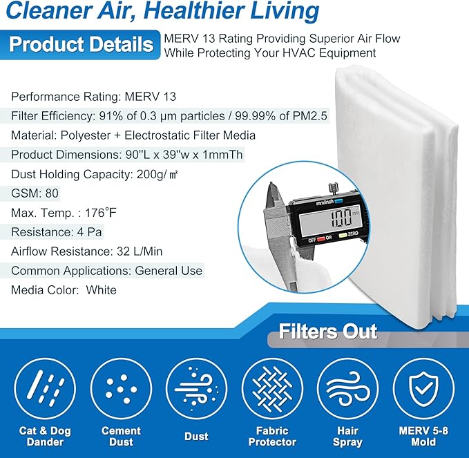 UCINNOVATE MERV 13 Air Vent Filters, 39"x90" Electrostatic Vent Filter Kit with 125" Installation Tape, 24.7 Ft² Cut to Size AC Filter Material for Floor Home Ceiling HVAC
