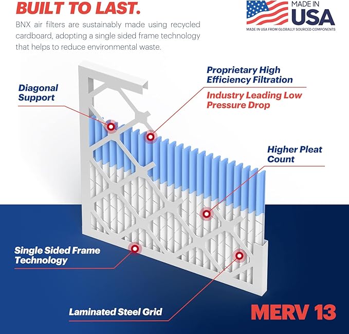 BNX TruFilter 16x25x1 Air Filter MERV 13 (6-Pack) - MADE IN USA - Electrostatic Pleated Air Conditioner HVAC AC Furnace Filters for Allergies, Pollen, Mold, Bacteria, Smoke, Allergen, MPR 1900 FPR 10