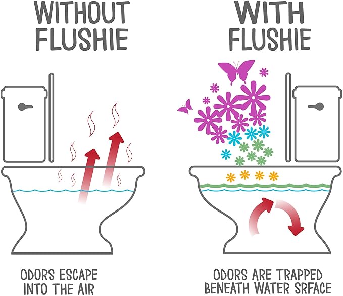 Flushie Pre-Toilet Spray for Poop Travel Size Toiletries Bathroom Spray for Poop Spray for Toilet Deodorizer Traveling Essentials Poop deodorizer Poop Odor eliminator… (Citrus, 2oz 2pack)