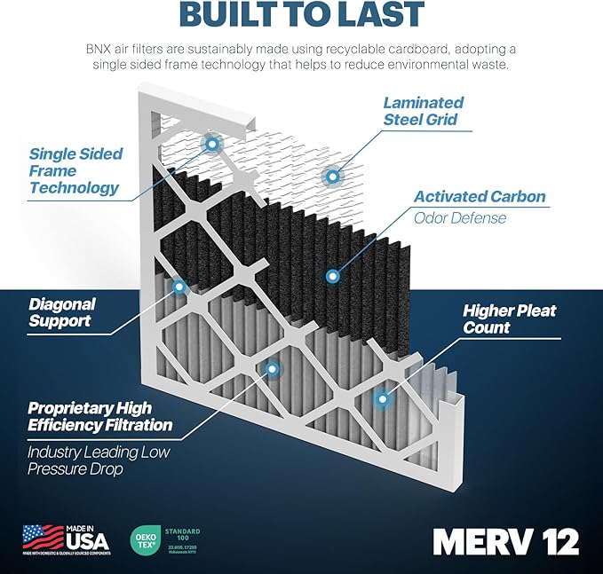 BNX TruFilter 20x22x1 MERV 12 Odor Defense (6-Pack) AC Furnace Air Filter with Activated Carbon - MADE IN USA - Pleated Air Conditioner HVAC AC Furnace Filters - Removes Odor, Mold, Bacteria, Smoke