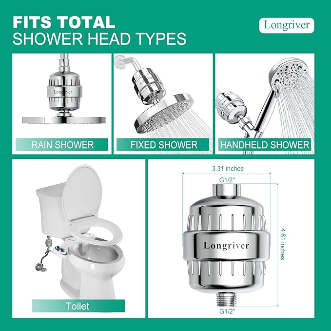 1 Pack 33 Stage Universal Shower Filter Replacement Cartridge - Hard Water Purifier Removes Chlorine, Heavy Metals, Iron, Sediments - High Output Water Softener for Skin & Hair