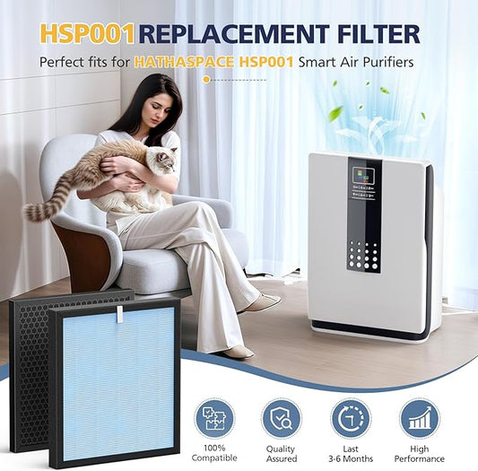HSP001 Replacement Filter Compatible with HATHASPACE HSP001 Smart Air Purifiers, 4 Stages Filtration with HEPA and Activated Carbon Pre-Filter, 2 Pack