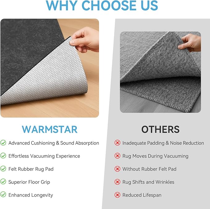 Warmstar 8x10 FT Non Slip Rug Pad,100% Waterproof Felt Rug Pad for Hardwood Floors,1/2” Thick Soft Carpet Pad with Natural Rubber Backing, Secure Grip & Floor Protection